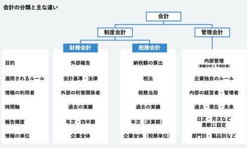 治疗甘油三酯高 糖尿病人吃的药有哪些-治疗甘油三酯高 糖尿病人吃的网- 甘油三酯高糖尿病吃什么药知识,分享甘油三酯高有糖尿病吃什么药效果最好
