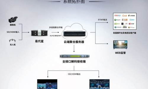 治疗甘油三酯高 糖尿病人吃的药有哪些-治疗甘油三酯高 糖尿病人吃的网- 甘油三酯高糖尿病吃什么药知识,分享甘油三酯高有糖尿病吃什么药效果最好